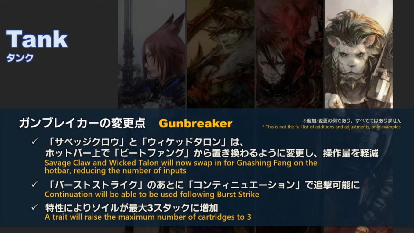 Cambios de Gunbreaker